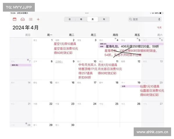 炫舞 攻略 炫舞 攻略